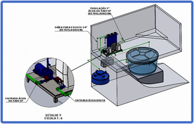 Sistemas para Tratamento de Efluentes Líquidos Parque do Chaves - Sistema para Tratamento de Efluentes de Posto de Gasolina