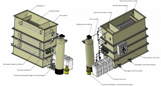 Venda de Sistema de Tratamento de Efluentes Caieras - Sistema para Tratamento de Efluentes de Posto de Gasolina